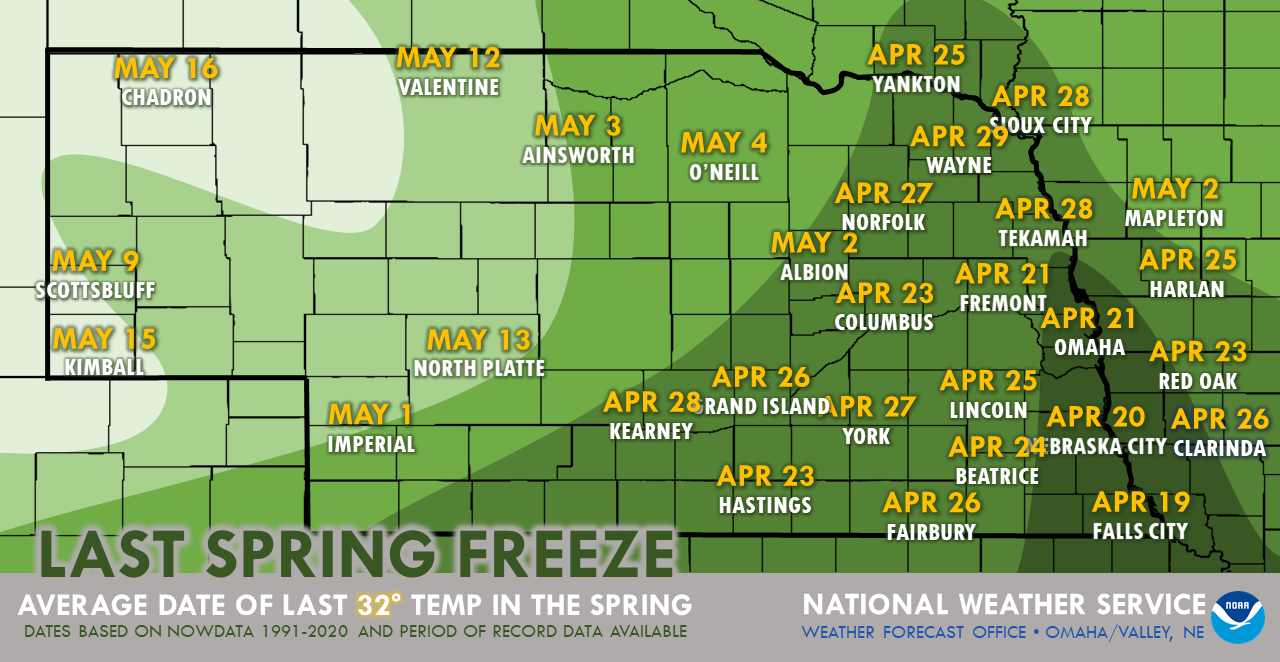 Last 32° Freeze in the Spring Average Date