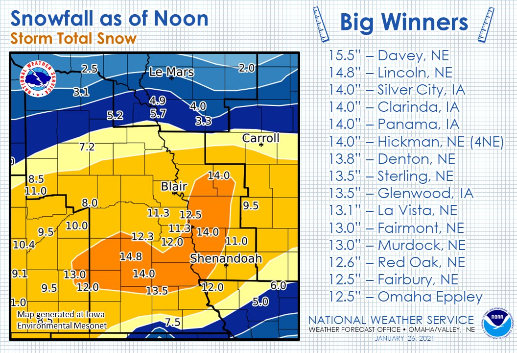 Record-breaking cold temperatures hit Helena area