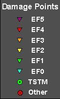 EF Scale