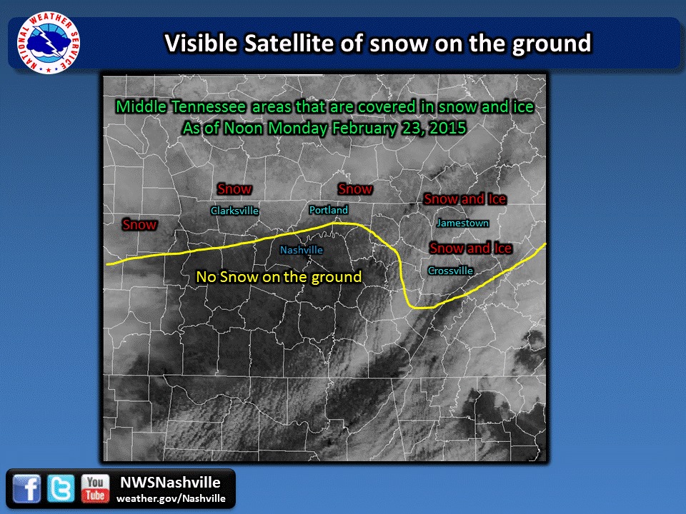 Snow from satellite