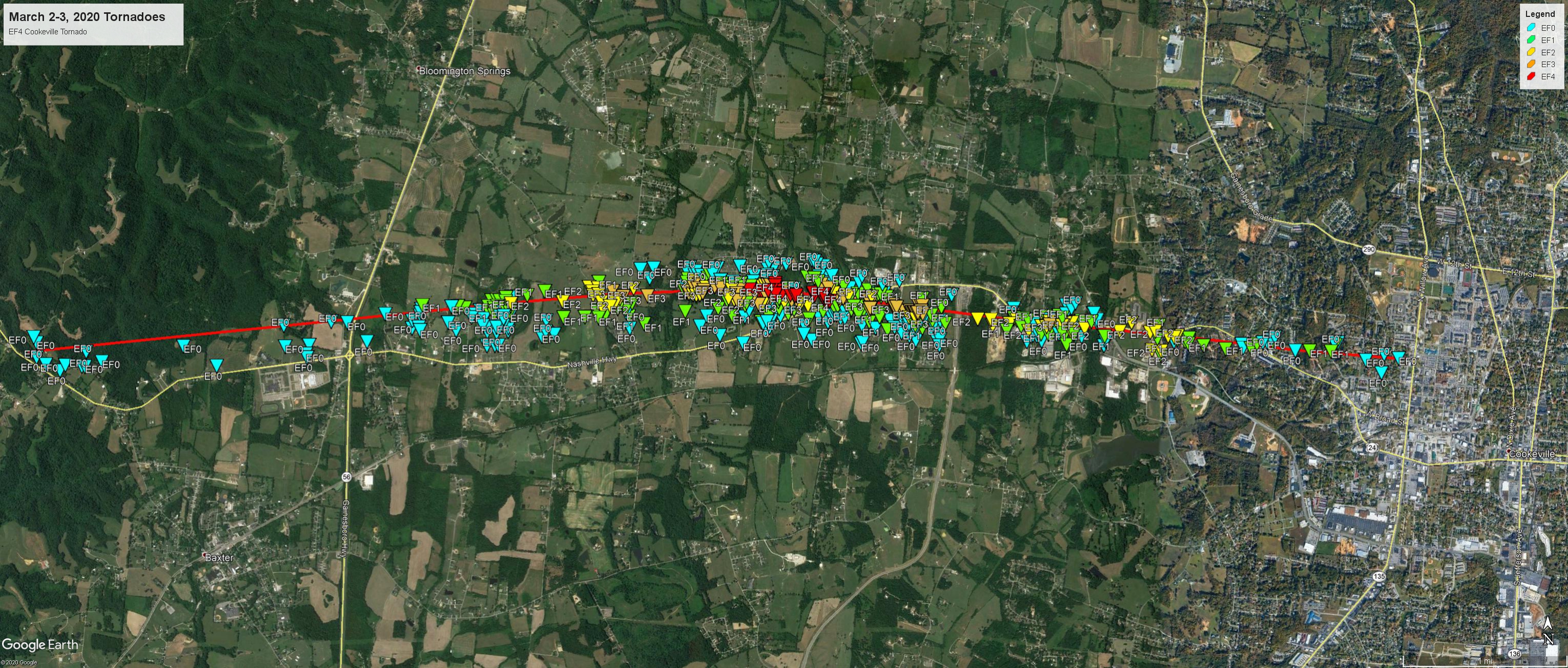 Cookeville Track Map