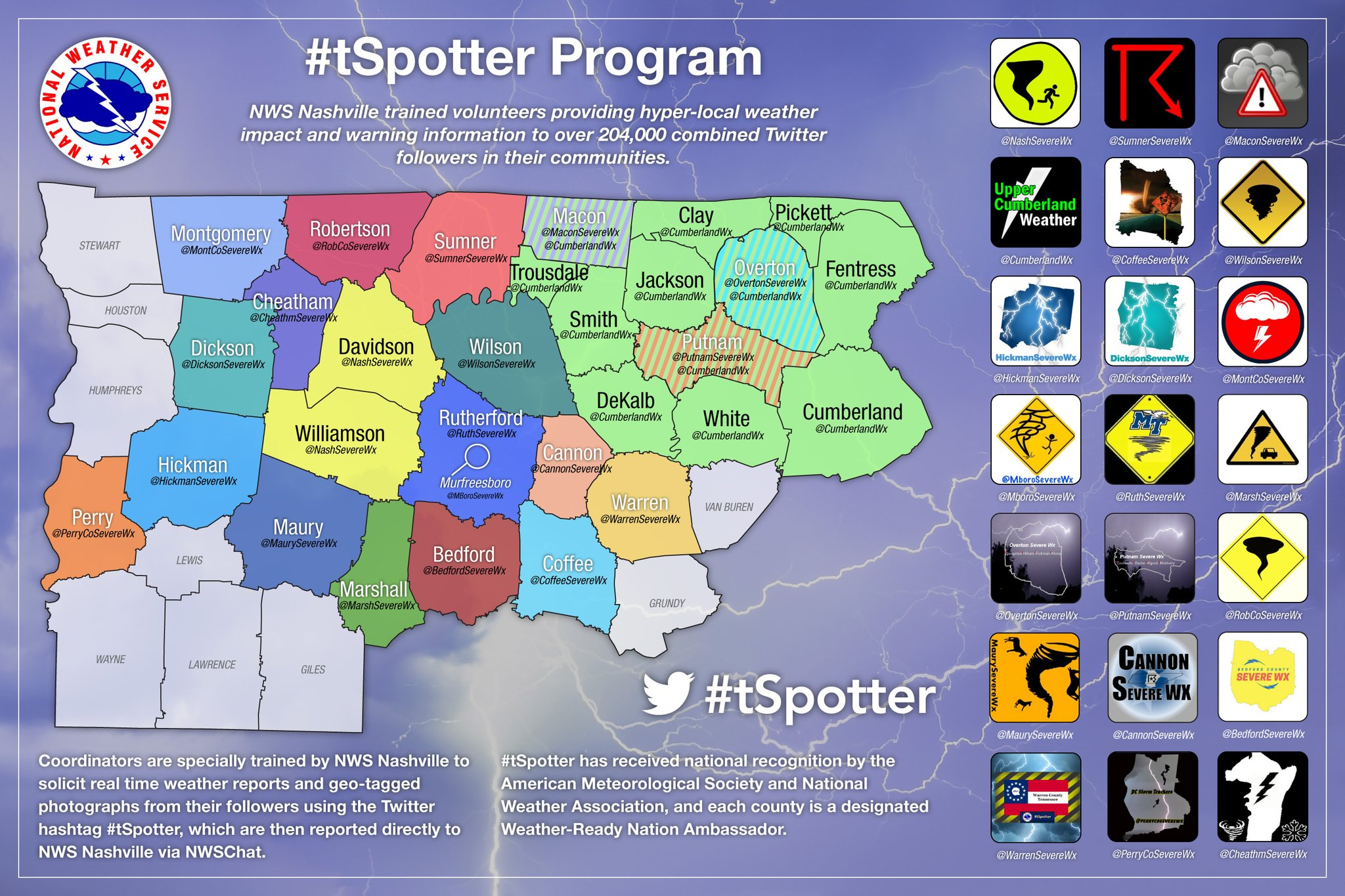 tspotter map