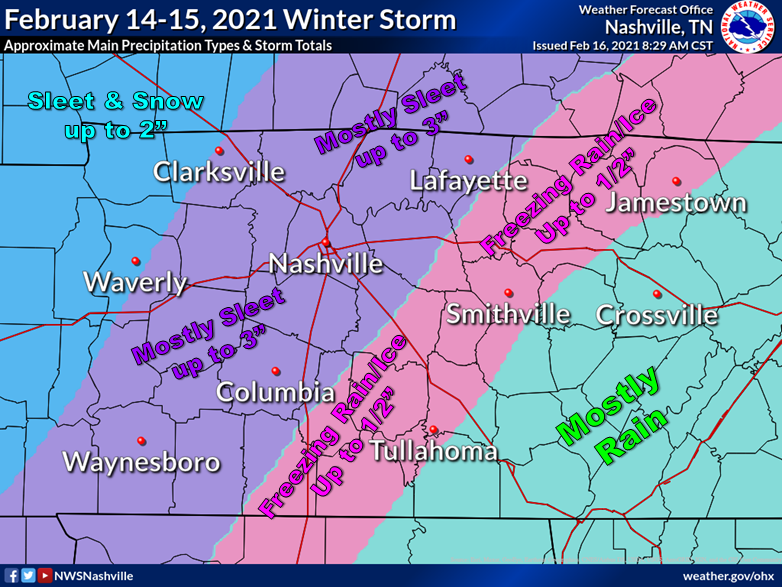 Ice, Sleet & Snow Totals