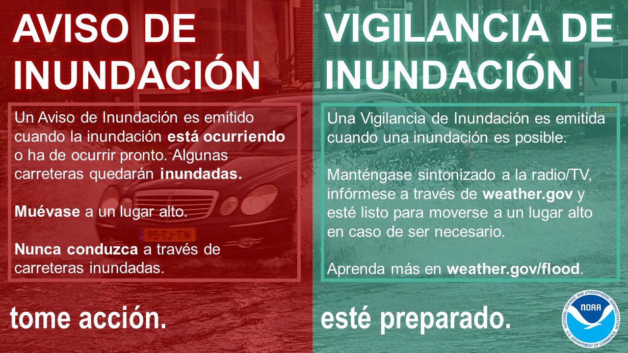 AVISO DE INUNDACIÓN: Un Aviso de Inundación es emitido cuando la inundación está ocurriendo o ha de ocurrir pronto. Algunas carreteras quedarán inundadas. Muévase a un lugar alto. Nunca conduzca a través de carreteras inundadas. tome acción. VIGILANCIA DE INUNDACIÓN: Una Vigilancia de Inundación es emitida cuando una inundación es posible. Manténgase sintonizado a la radio/TV, infórmese a través de weather.gov y esté listo para moverse a un lugar alto en caso de ser necesario. Aprenda más en weather.gov/flood. esté preparado.