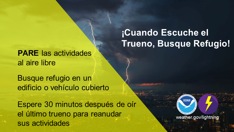 ¡Cuando Escuche el Trueno, Busque Refugio! Pare las actividades al aire libre. Busque refugio en un edificio o vehículo cubierto. Espere 30 minutos después de oír el último trueno para reanudar sus actividades.