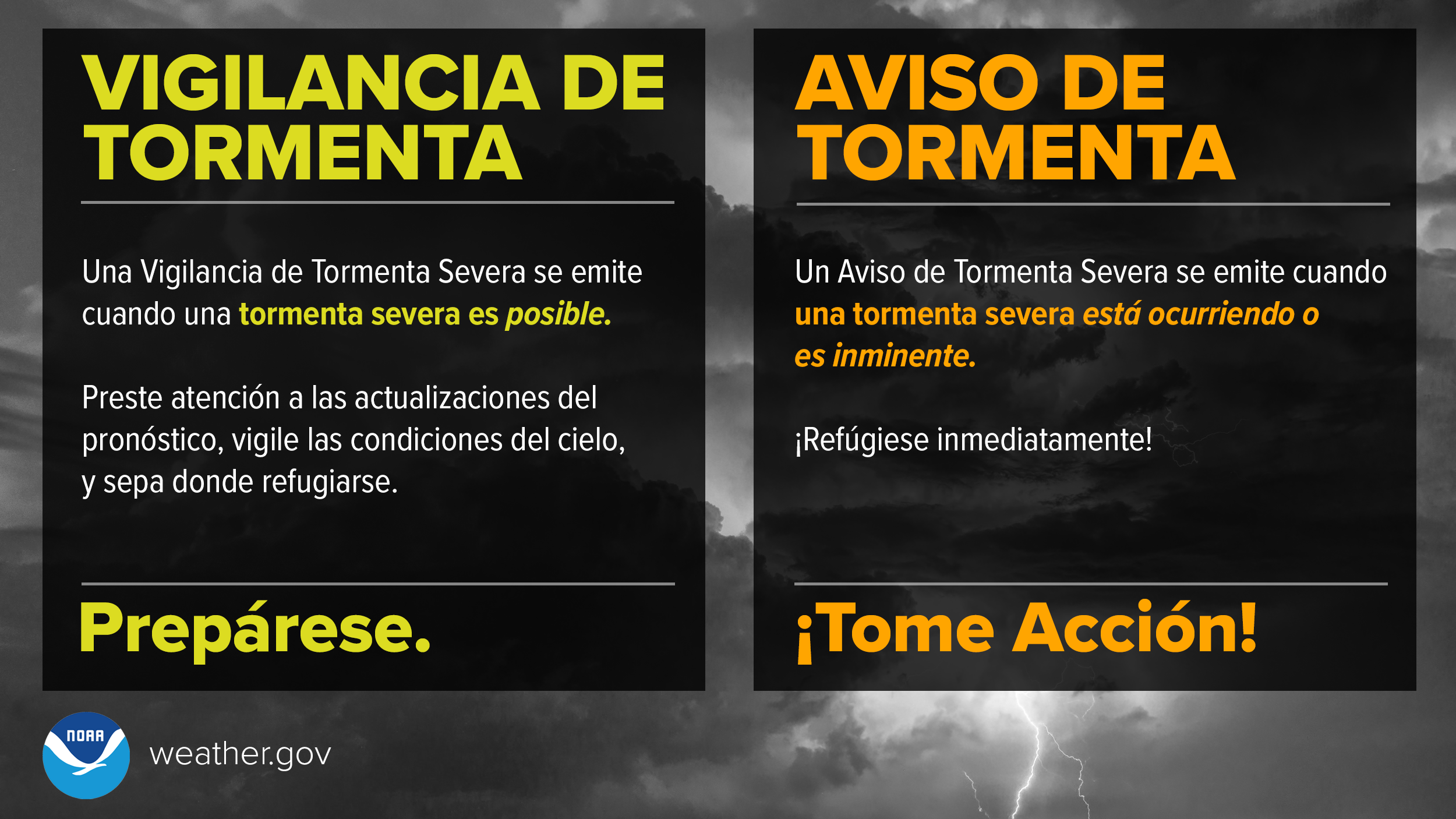 Vigilancia de Tormenta: Una Vigilancia de Tormenta Severa se emite cuando una tormenta severa es posible. Preste atención a las actualizaciones del pronóstico, vigile las condiciones del cielo, y sepa donde refugiarse. Prepárese. Aviso de Tormenta: Un Aviso de Tormenta Severa se emite cuando una tormenta severa está ocurriendo o es inminente. ¡Refúgiese inmediatamente! ¡Tome acción!