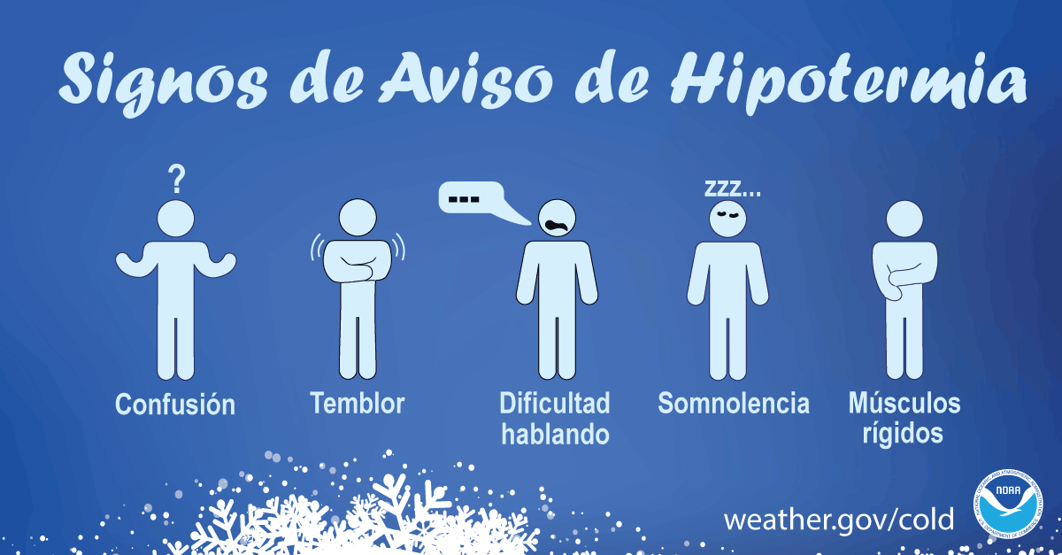 Signos de Aviso de Hipotermia: Confusión. Temblor. Dificultad hablando. Somnolencia. Músculos rígidos. Pequeñas variaciones en la trayectoria pueden causar grandes diferencias en los totales de nieve para las ciudades.