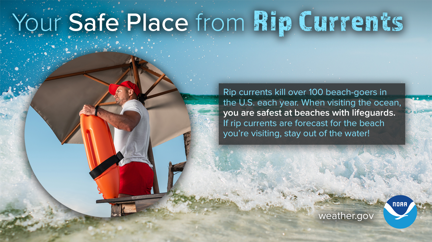 Your SAFE PLACE from RIP CURRENTS is provided alongside a visual of a lifeguard holding a flotation device under an umbrella with waves crashing in the background image. Rip currents kill over 100 beach-goers in the U.S. each year. When visiting the ocean, you are safest at beaches with lifeguards. If rip currents are forecast for the beach you're visiting, stay out of the water! 