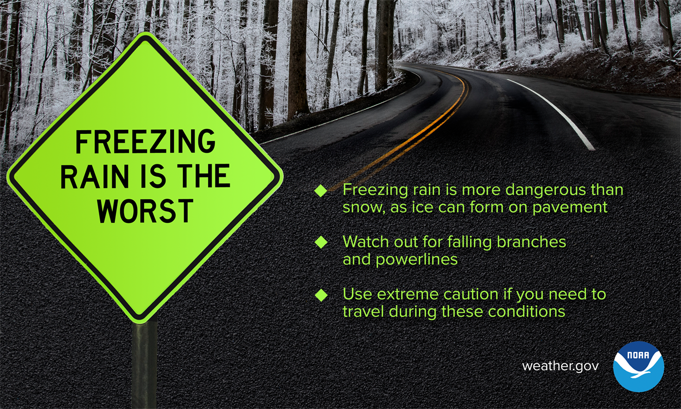 Freezing Rain is the Worst. Freezing rain is more dangerous than snow, as ice can form on pavement. Watch out for falling branches and powerlines. Use extreme caution if there is, or recently was, freezing rain.