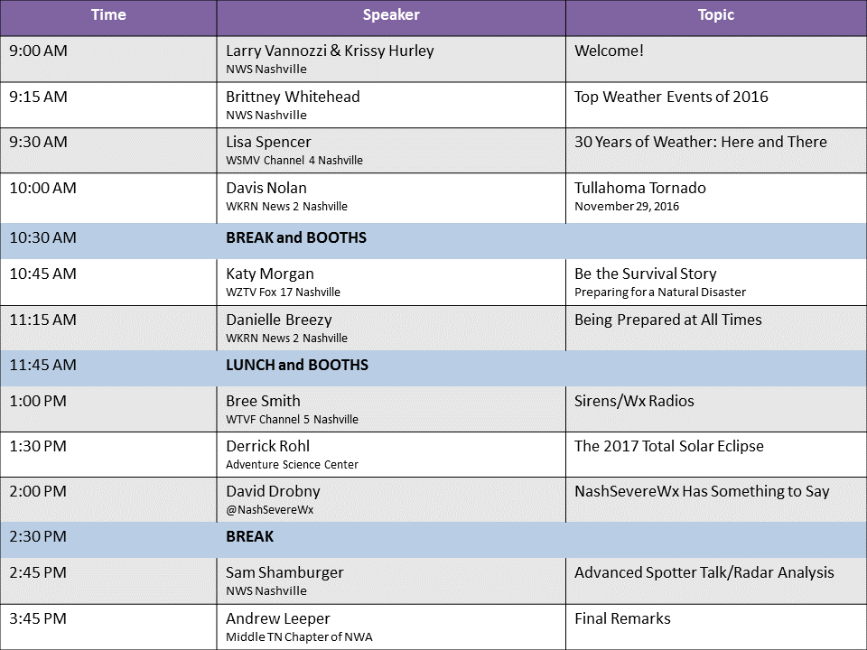 SWAD2017 Schedule