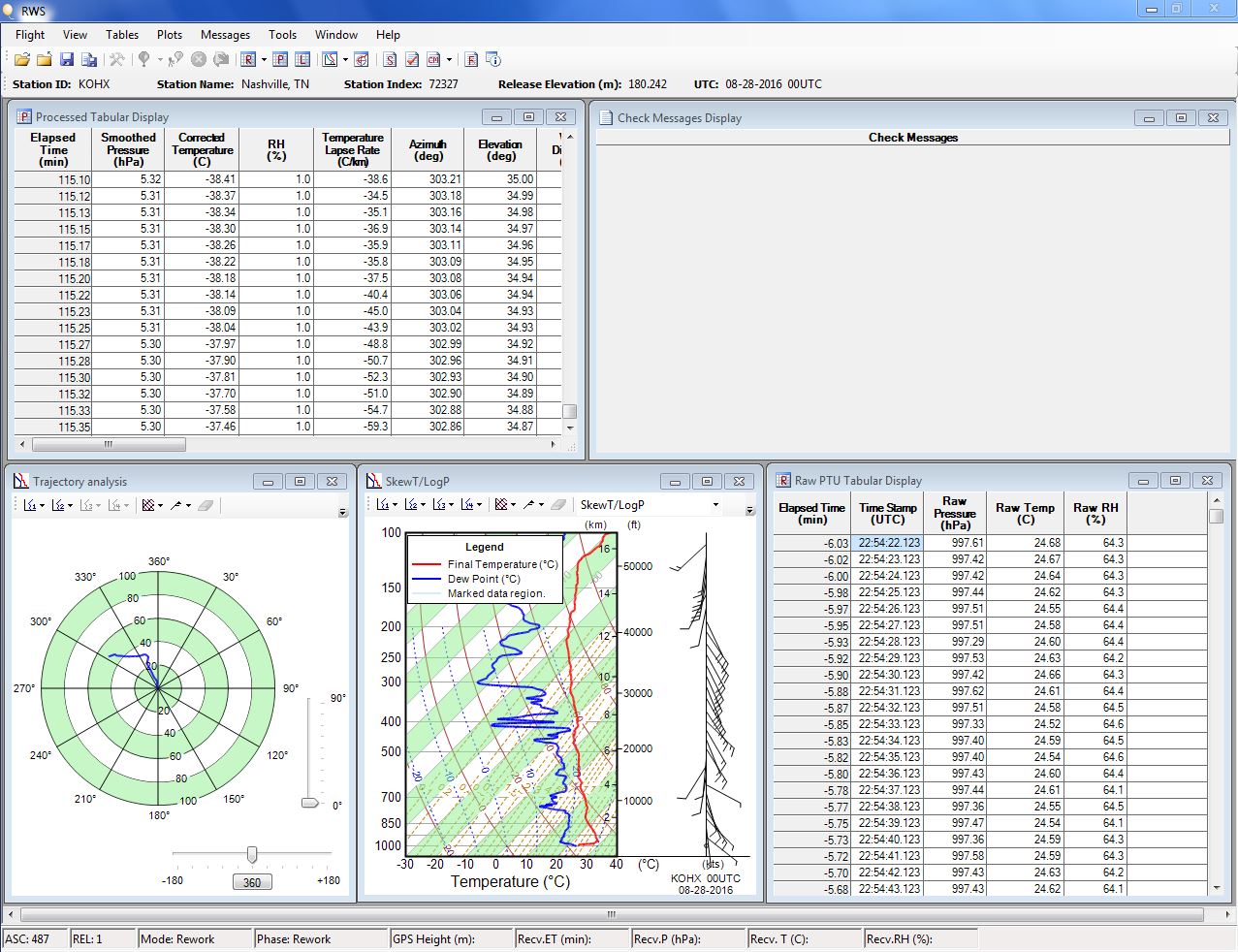 RWS software
