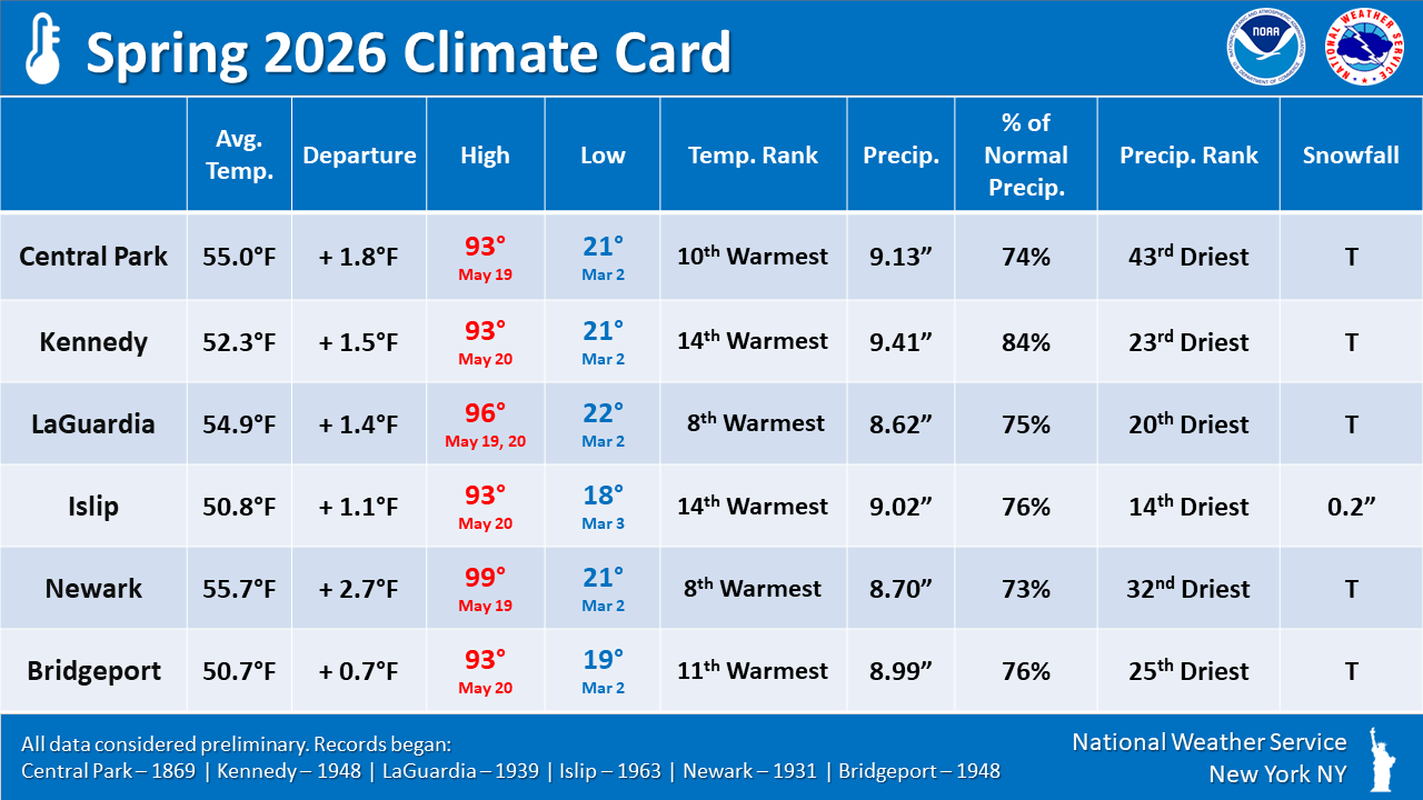 Spring2026.jpg
