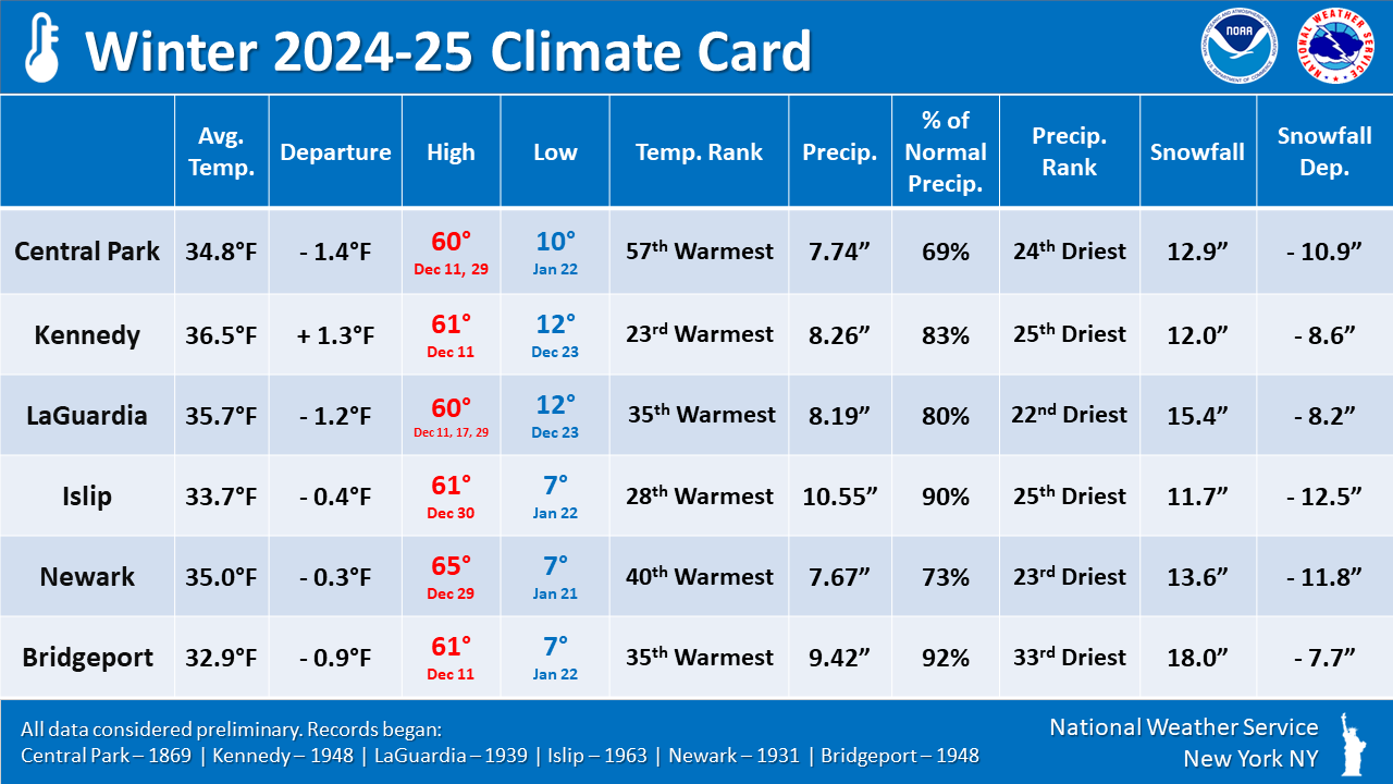 Winter2024_2025.jpg