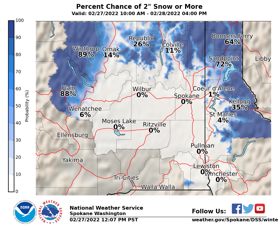 Probabilistic Snowfall Forecast
