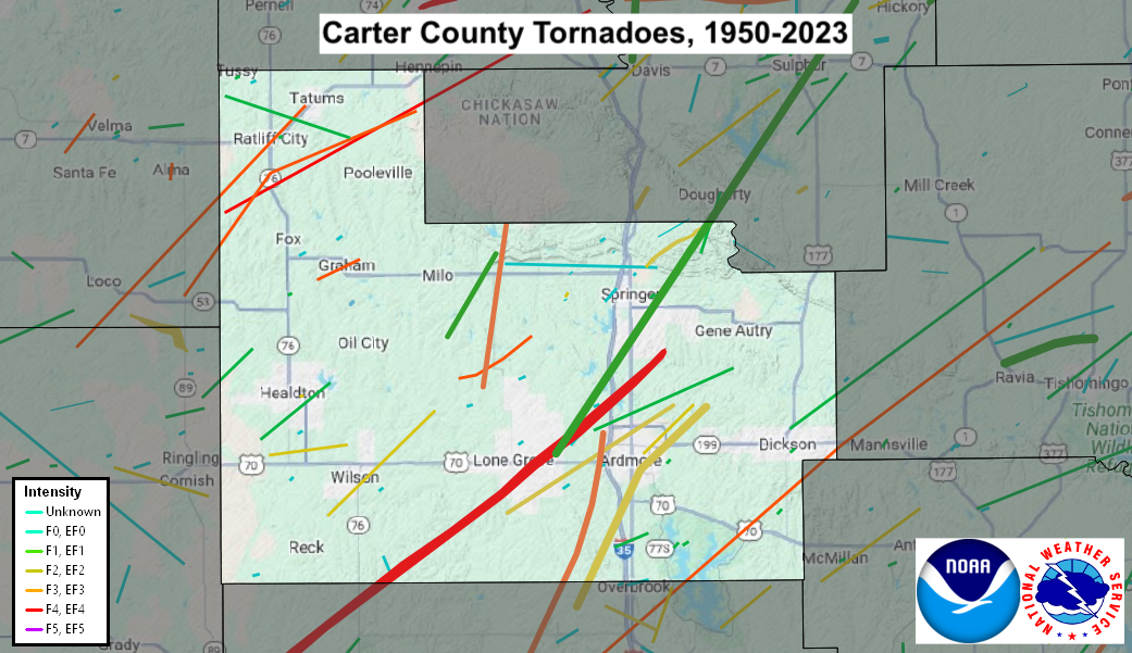 Tornado Track Map for Carter County, OK
