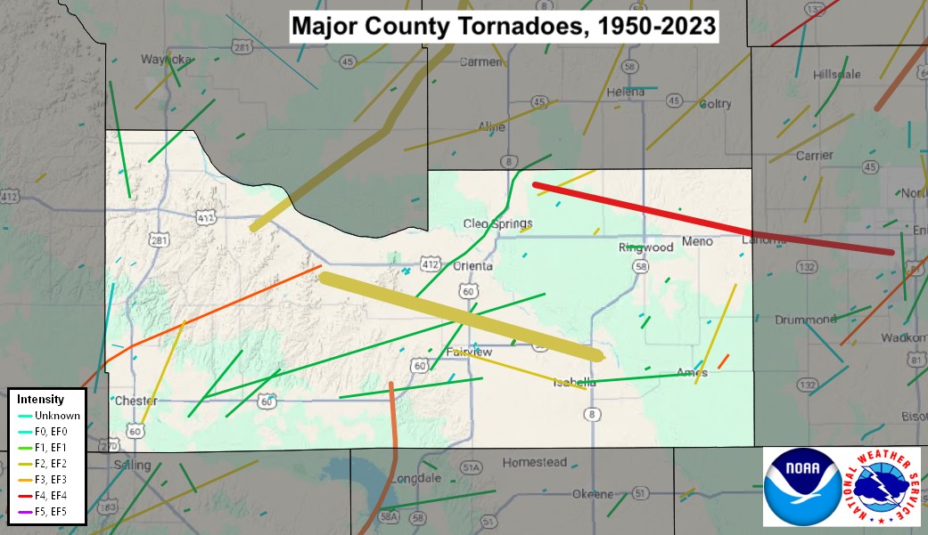 Tornado Track Map for Major County, OK
