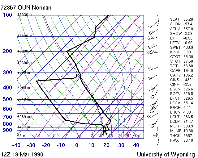 Norman, OK - 6 AM CST (12Z)