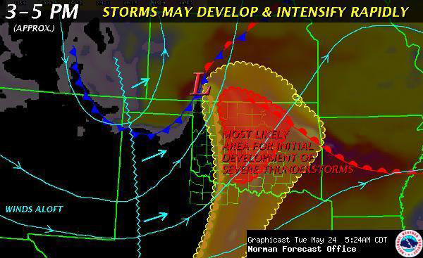 NWS Norman Graphicast