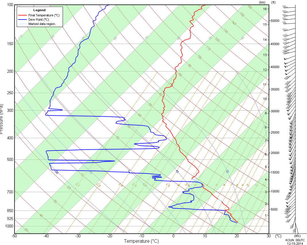 Norman, OK Sounding for 6 pm CST on December 14, 2014