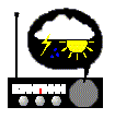 All Hazards Weather Radio