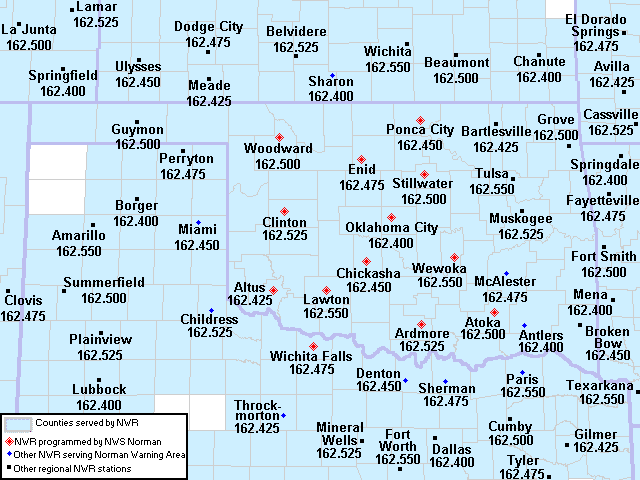 Overview Of The Weather Radio Program