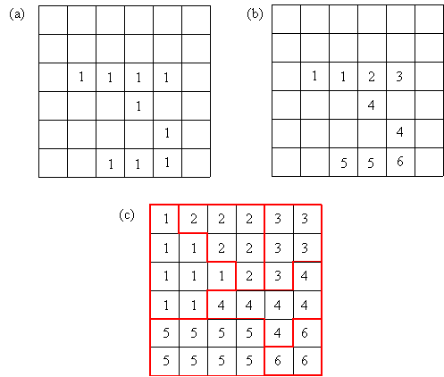 tr graphic