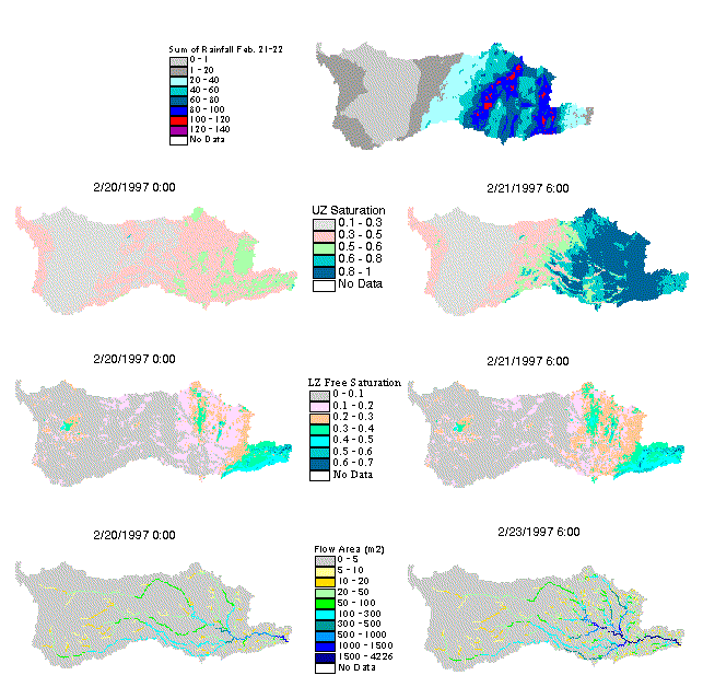 Upper zone and lower zone soil moisture and flow area for the Arkansas River Basin (25,000 4km cells) for the storm event of February 20, 1997. 