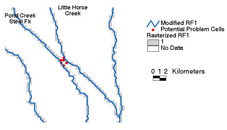 Elevation Vector Data