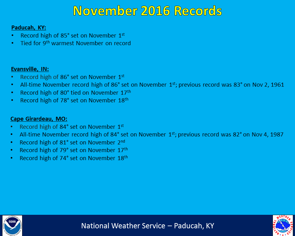 Listing of records for Paducah, Evansville, and Cape Girardaeu