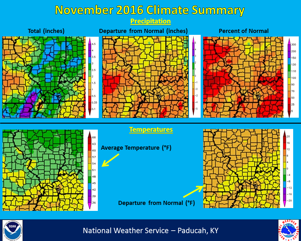 images of climate of the surrounding area