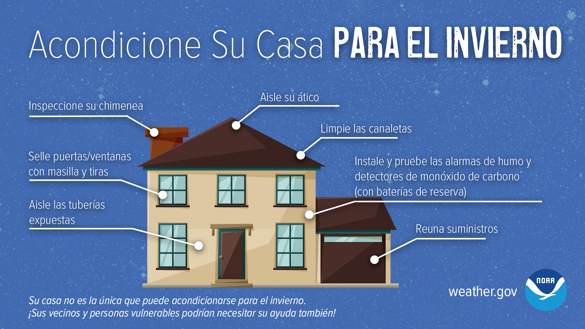 A medida que se acerca el invierno, hay pasos que puede seguir para preparar su hogar para el tiempo frío que se avecina. Obtenga más información ene que un puente esté helado, ¡REDUCE TU VELOCIDAD! Y hazlo antes de cruzar el puente - frenar sobre hielo es peligroso. weather.gov/safety/winter