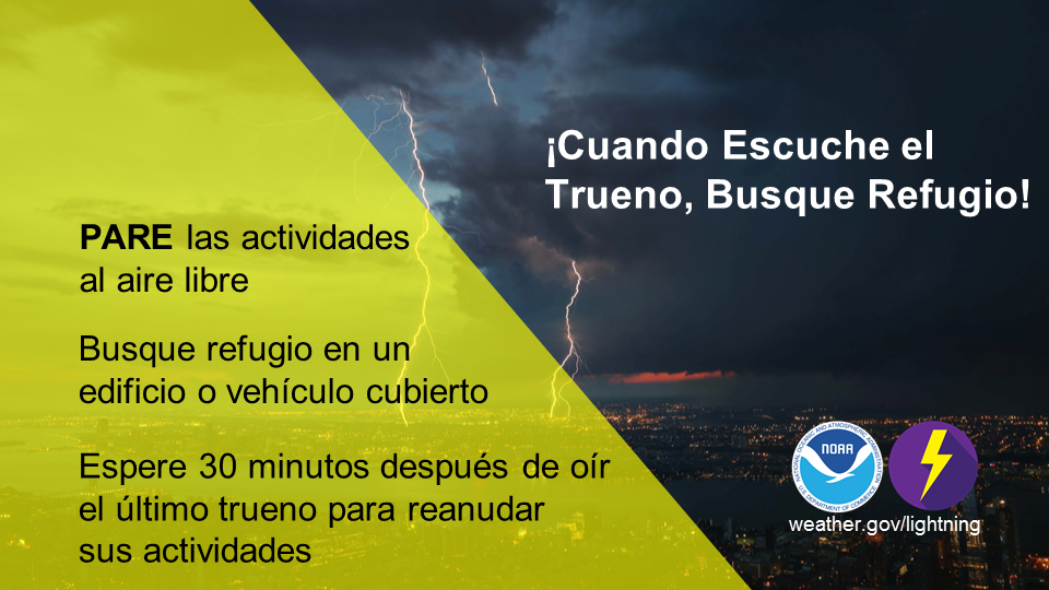 Â¡Cada aÃ±o caen unos 25 millones de rayos sobre los Estados Unidos! Las tormentas elÃ©ctricas pueden producir rayos mortales hasta 10 millas de distancia de la tormenta, por lo que, incluso cuando no estÃ¡ lloviendo, podrÃ­a estar en peligro. Recuerde este simple mensaje: Â¡Cuando Escuche el Trueno, Busque Refugio!Â weather.gov/lightningÂ 