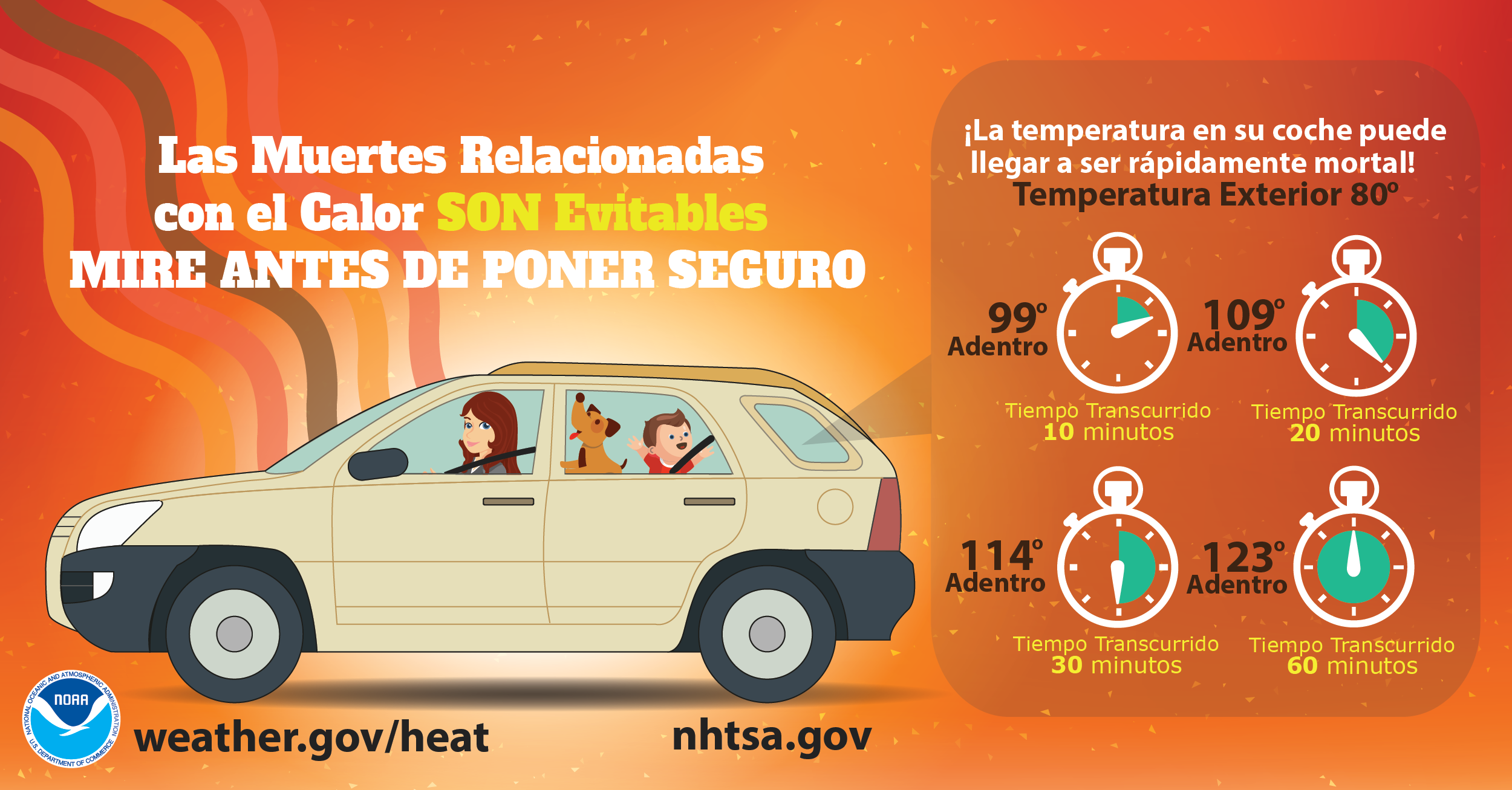 ¡Nunca, nunca, nunca deje a niños, discapacitados, personas mayores o mascotas en coches aparcados y sin atender! Estudios demuestran que la temperatura interior de un coche aparcado puede ascender rápidamente a niveles peligrosos para personas y animales. Dejar las ventanas entreabiertas no reduce significativamente el aumento de la temperatura. Los efectos pueden ser más graves en los niños porque aún no tienen la capacidad de regular su temperatura corporal de forma eficiente.weather.gov/safety/heat-children-pets 