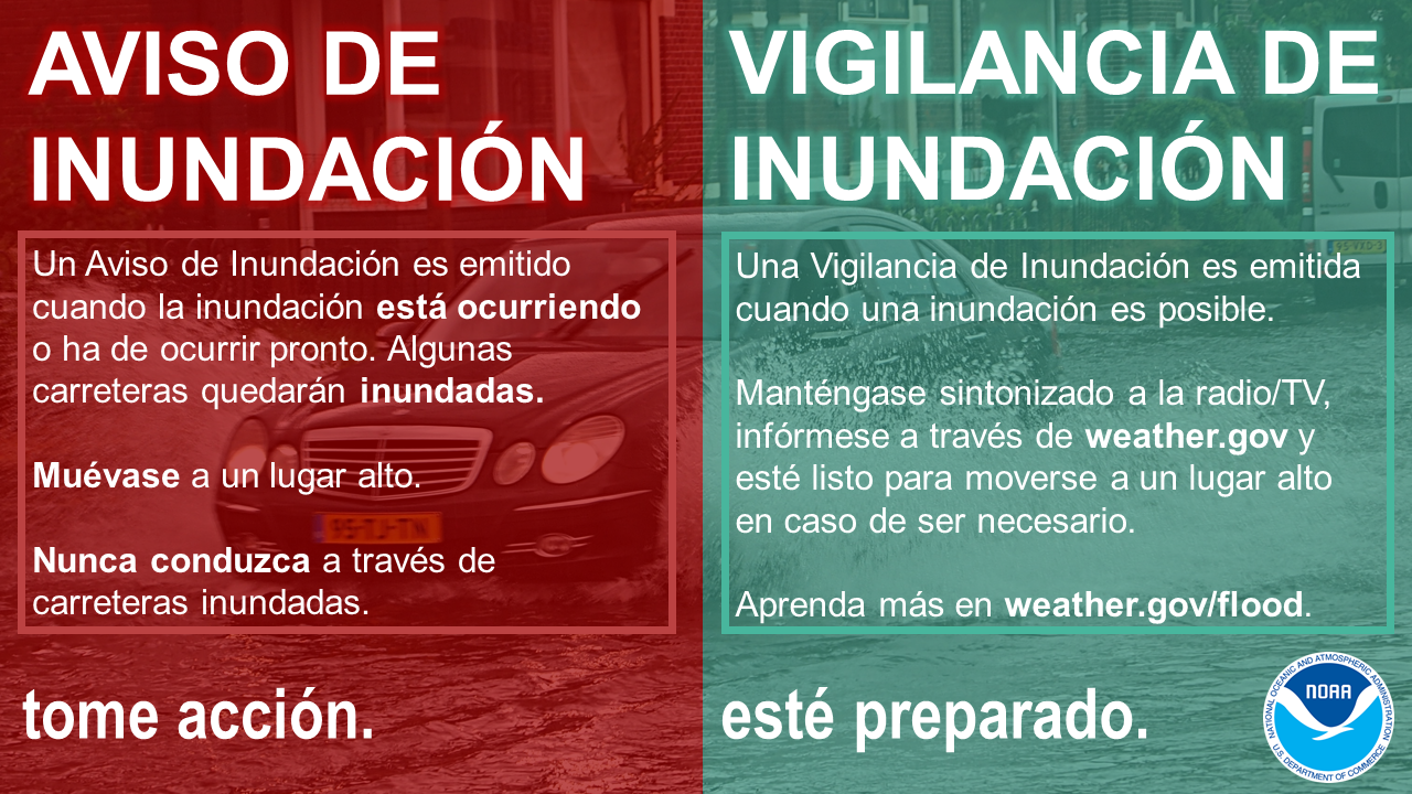 Un AVISO de inundación significa TOMAR ACCIÓN. Una VIGILANCIA de inundación significa PREPARARSE. Cuando se emite un Aviso, significa que inundaciones son inminentes o que ya están ocurriendo. Cuando una Vigilancia de Inundación está en efecto, significa que es posible que ocurra una inundación en su área. weather.gov/safety/flood-watch-warning 