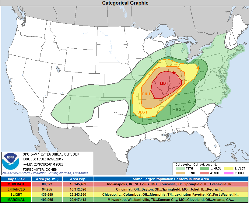 SPC Day 1 Categorical Outlook