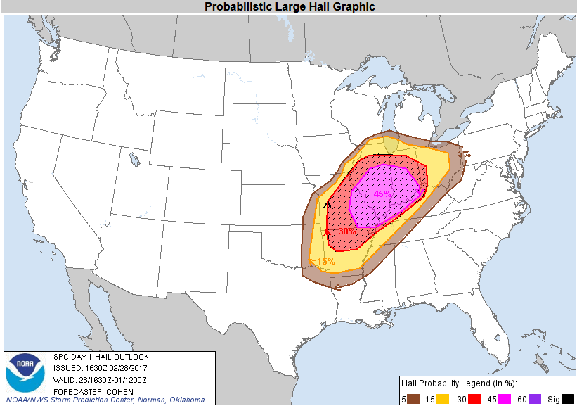 SPC Day 1 Hail Outlook