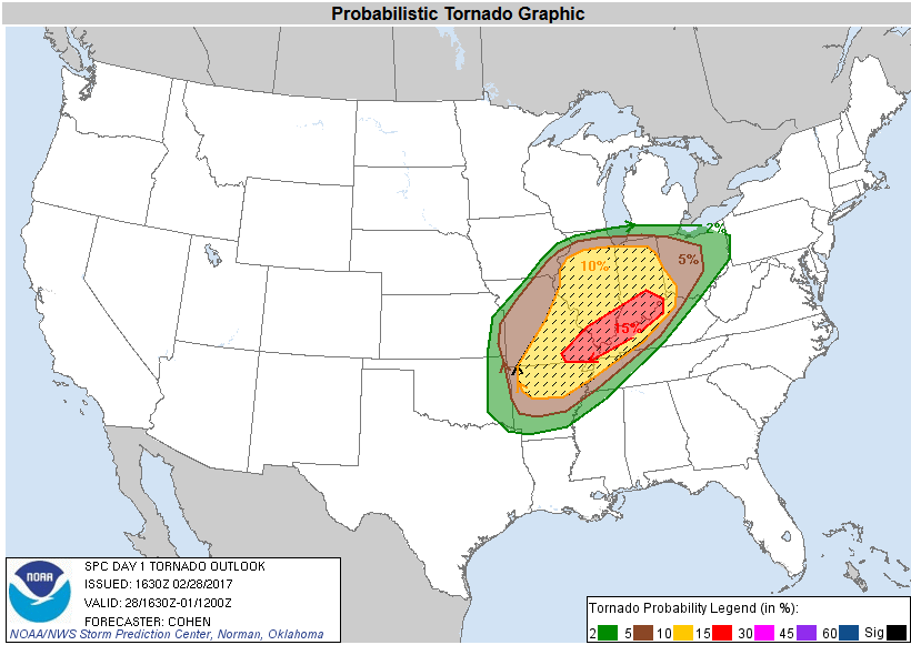 SPC Day 1 Tornado Outlook