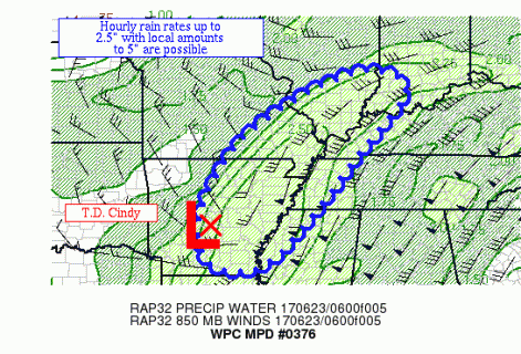 Mesoscale precip map from WPC