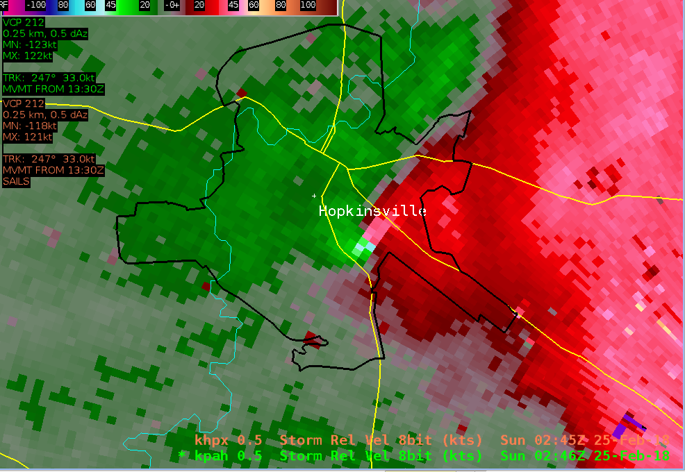 Radar/Photo