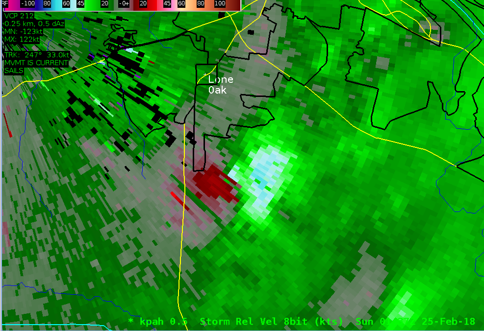Radar/Photo