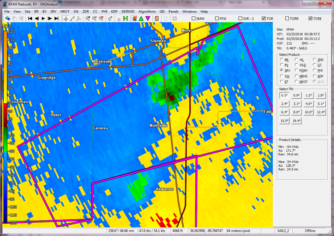 Radar/Photo