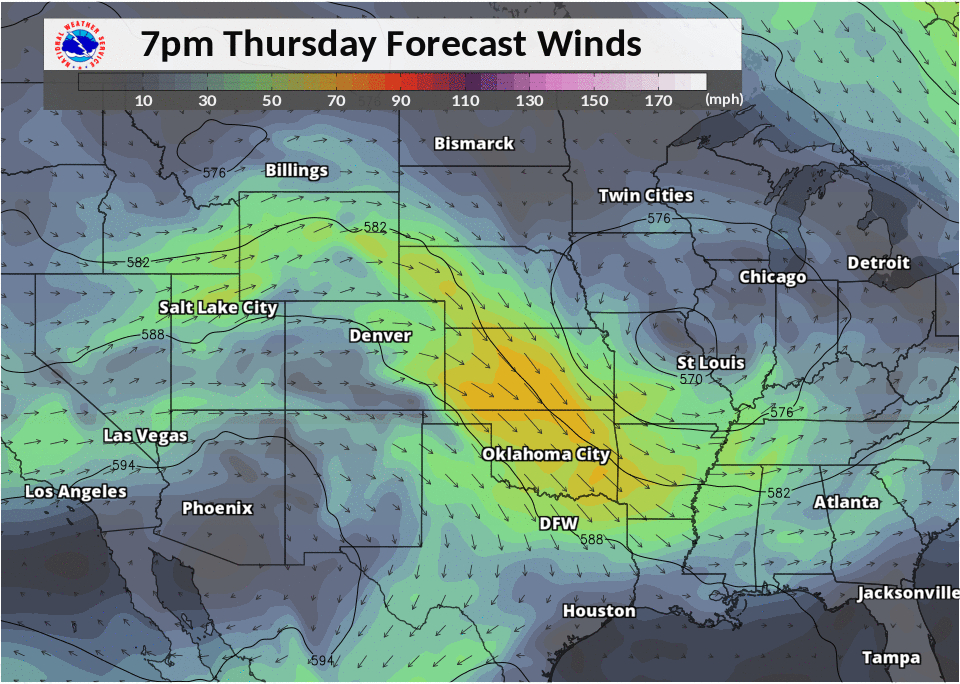 500 mb winds