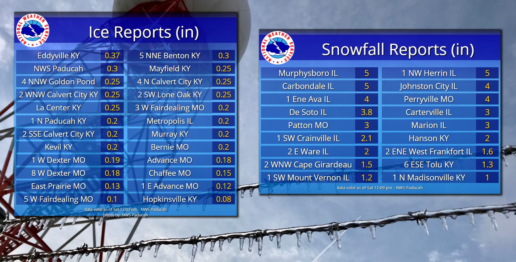 Listing of snow and ice reports for Feb. 15