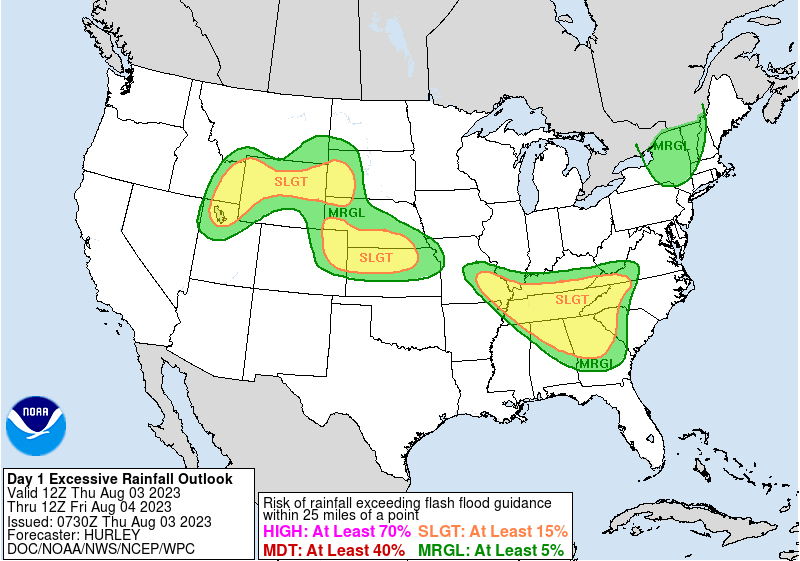 SPC Day 2 Categorical Outlook