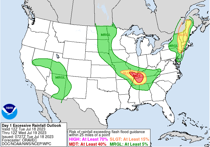 WPC Tue-Wed Day 1 Excessive Rainfall Outlook