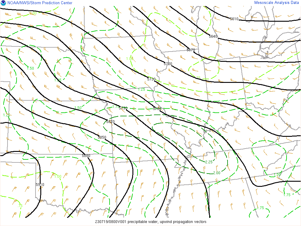 RAP upwind propagation vector at 1am CDT July 19