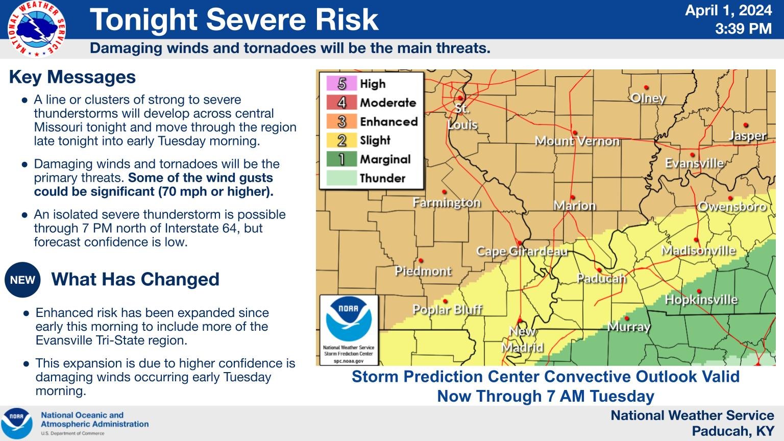 SPC Day 2 Probabilistic Outlook