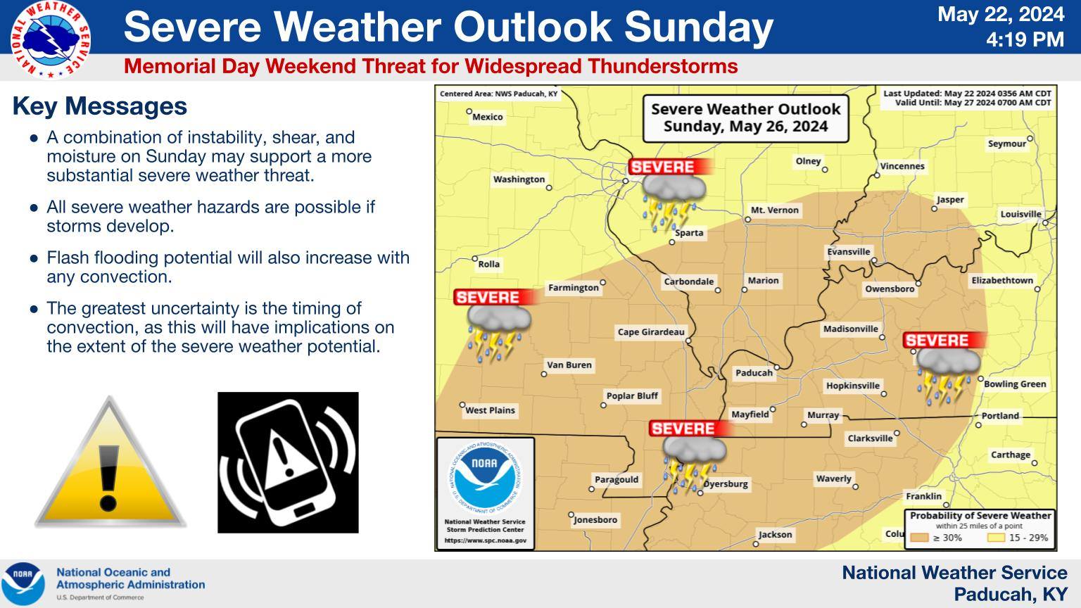 SPC Day 3 Categorical Outlook