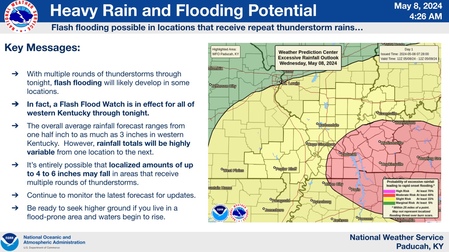 SPC Day 2 Probabilistic Outlook