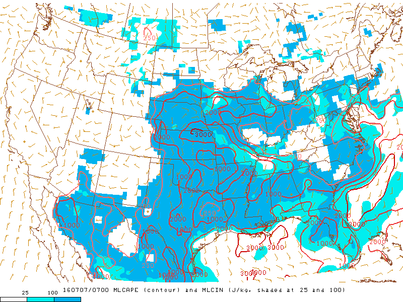 Mixed-layer cape and convective inhibition